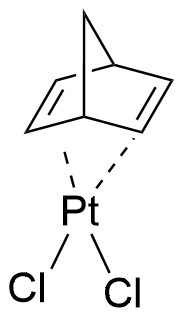 - structure diagram