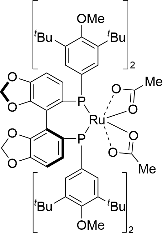 - structure diagram