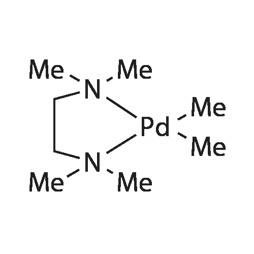 - structure diagram