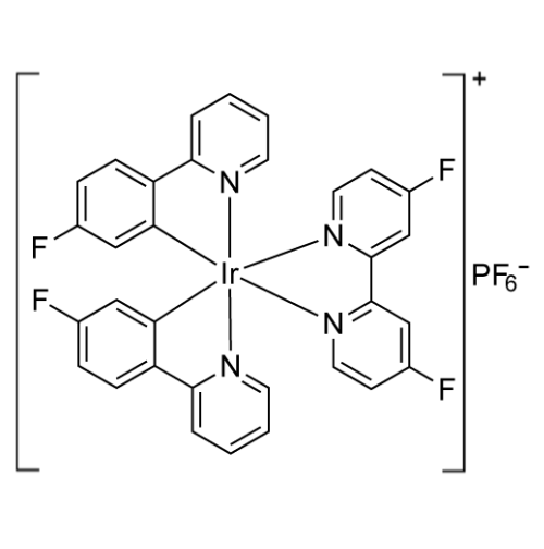 - structure diagram