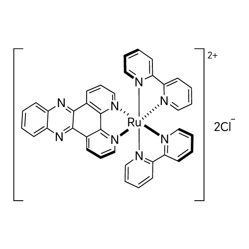 - structure diagram