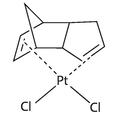- structure diagram