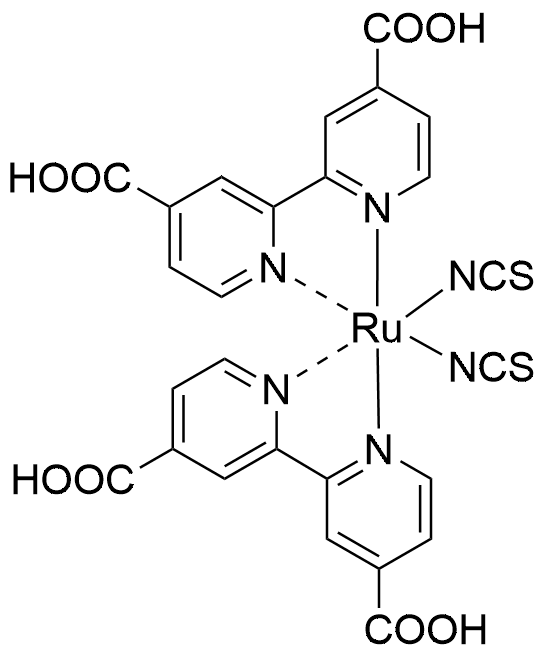 - structure diagram