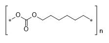 Hexanediol polycarbonate structure diagram