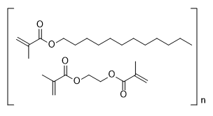 Ethylene glycol dimethacrylate-lauryl methacrylate copolymer structure diagram