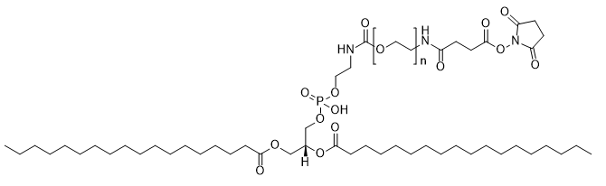 DSPE-PEG-NHS, MW 5,000 structure diagram
